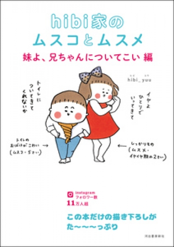 ｈｉｂｉ家のムスコとムスメ 2巻