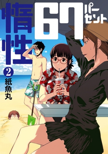 惰性67パーセント 2