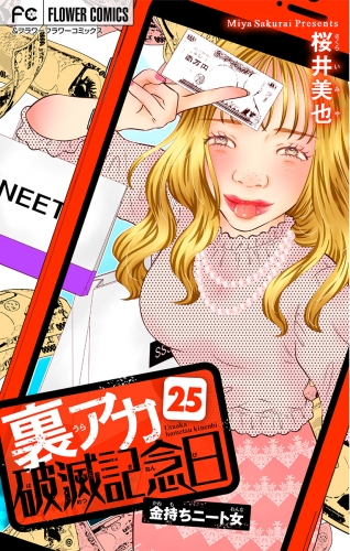 裏アカ破滅記念日【マイクロ】 ～金持ちニート女～