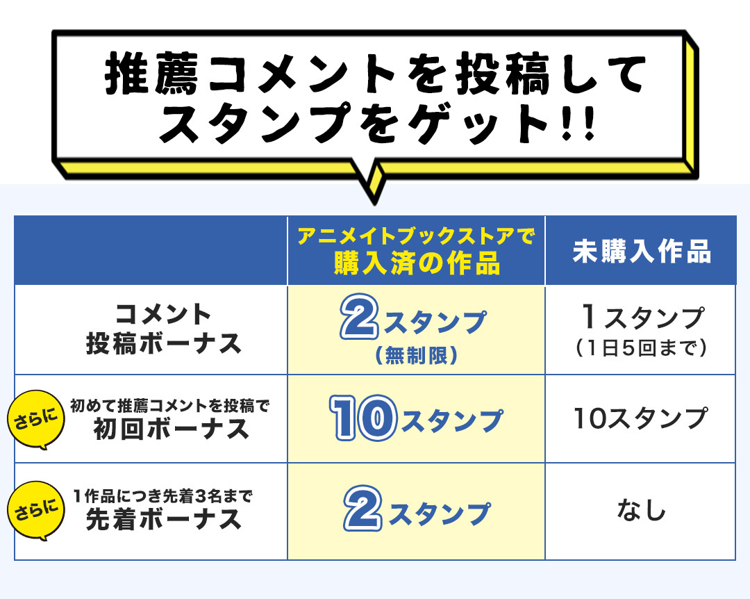 PC版メニュー